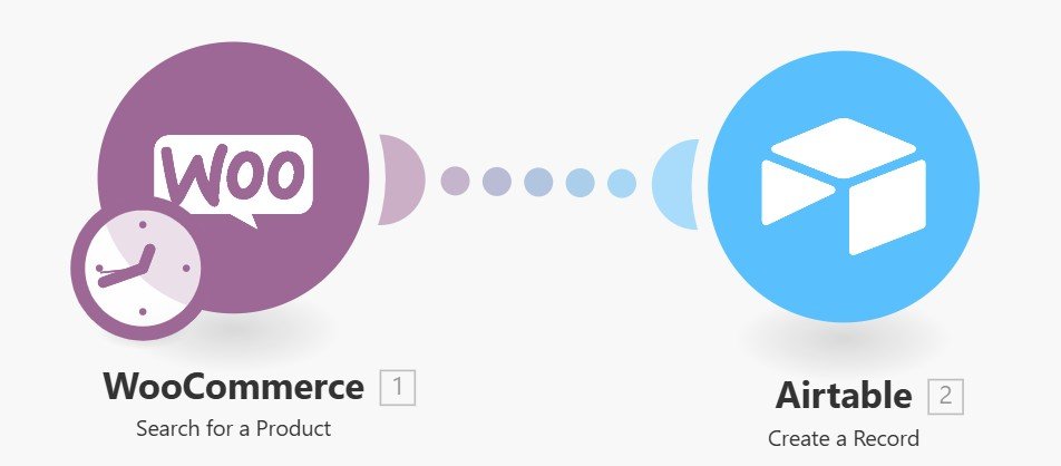 woocommerce_inventary