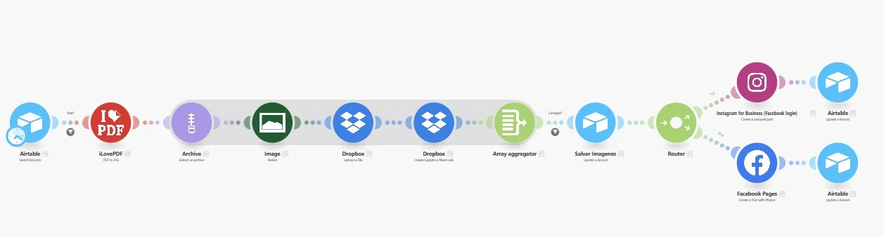 linkedin to meta image resizer