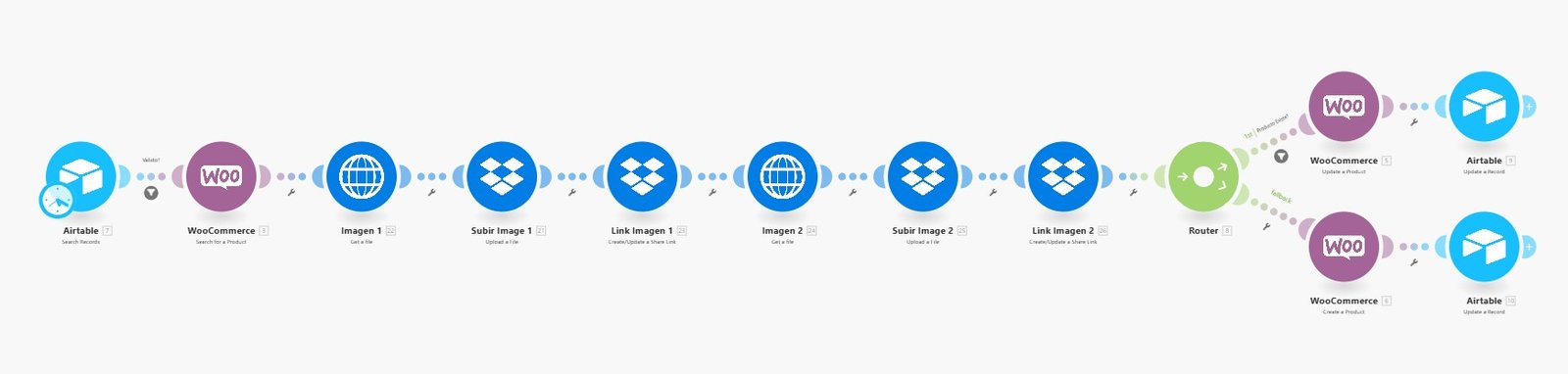 airtable-to-woocommerce